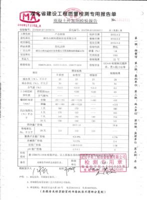 檢測(cè)報(bào)告